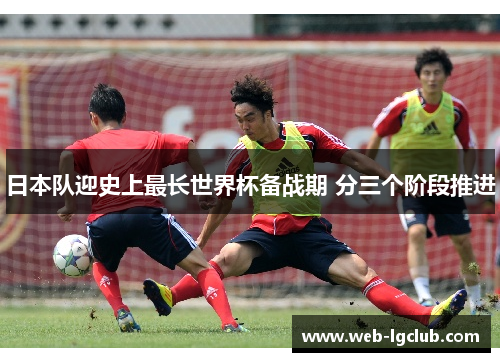 日本队迎史上最长世界杯备战期 分三个阶段推进