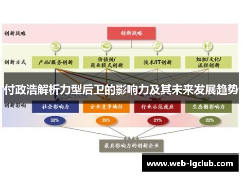 付政浩解析力型后卫的影响力及其未来发展趋势