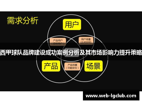 西甲球队品牌建设成功案例分析及其市场影响力提升策略