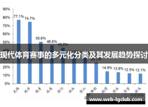 现代体育赛事的多元化分类及其发展趋势探讨