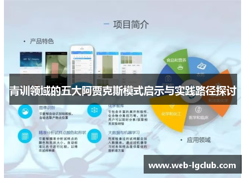 青训领域的五大阿贾克斯模式启示与实践路径探讨