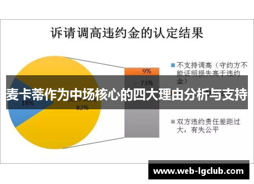麦卡蒂作为中场核心的四大理由分析与支持