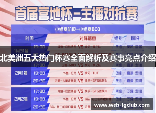 北美洲五大热门杯赛全面解析及赛事亮点介绍