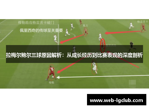 拉梅尔鲍尔三球原因解析：从成长经历到比赛表现的深度剖析