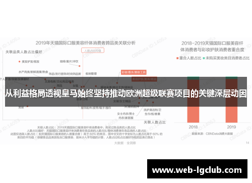 从利益格局透视皇马始终坚持推动欧洲超级联赛项目的关键深层动因