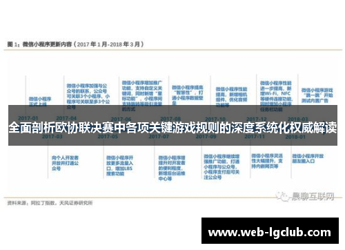 全面剖析欧协联决赛中各项关键游戏规则的深度系统化权威解读